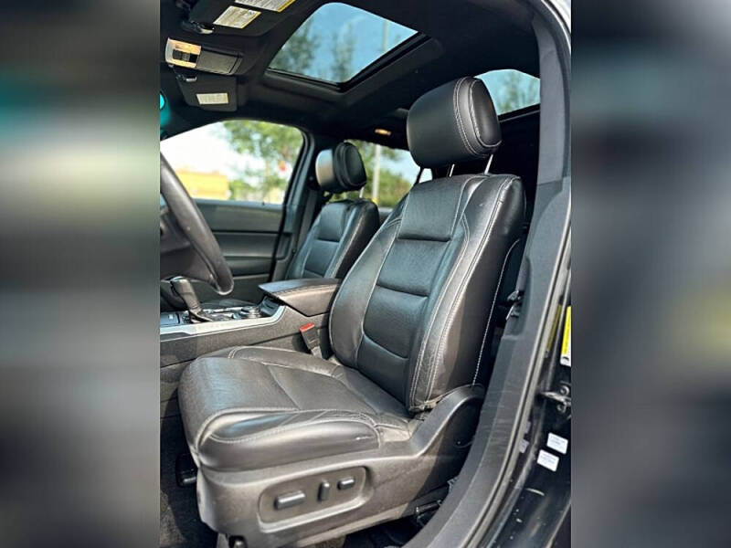 2015 Ford Explorer Sport