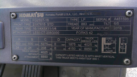 2016 KOMATSU FG25ST-16