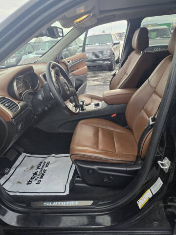 2015 Jeep Grand Cherokee Summit