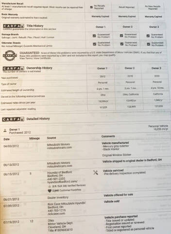 2012 Mitsubishi Outlander Sport ES