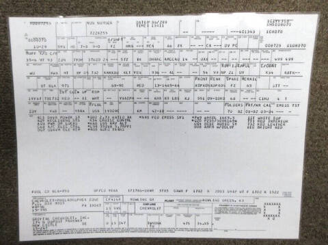 1987 Chevrolet Corvette