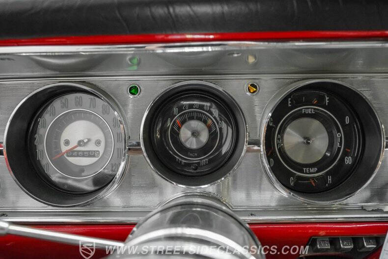 1965 Chevrolet Chevelle