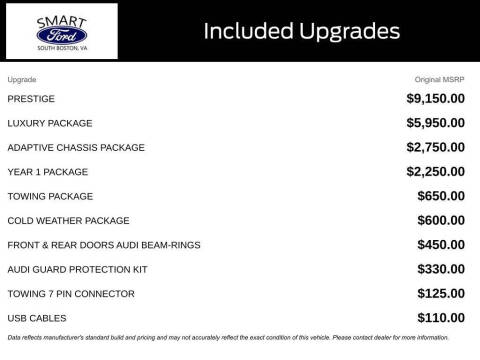 2019 Audi Q8 quattro Prestige 55 TFSI