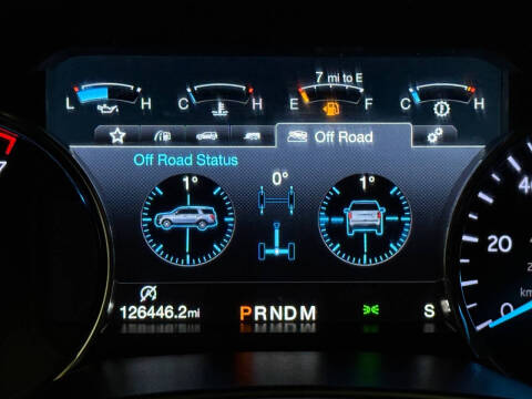 2018 Ford Expedition Limited