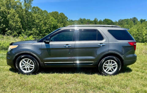 2015 Ford Explorer XLT