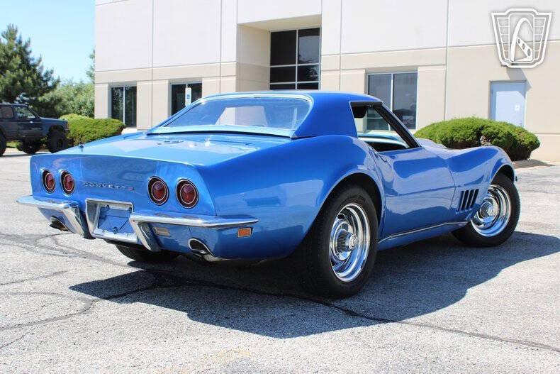 1968 Chevrolet Corvette