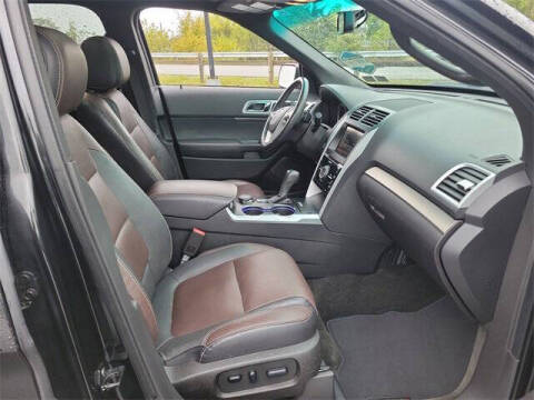 2015 Ford Explorer Sport