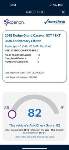 2019 Dodge Grand Caravan SXT
