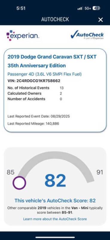 2019 Dodge Grand Caravan SXT