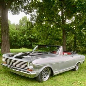 1963 Chevrolet Nova