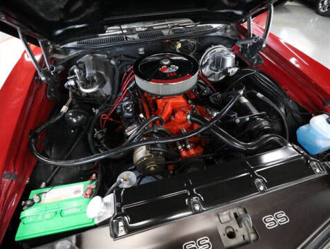 1970 Chevrolet Chevelle