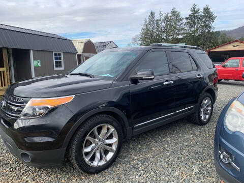 2013 Ford Explorer for sale at M&L Auto, LLC in Clyde NC