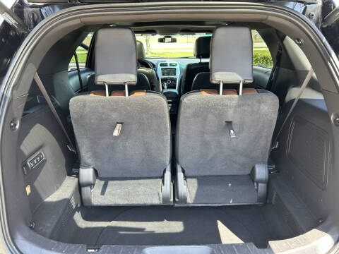 2015 Ford Explorer Limited