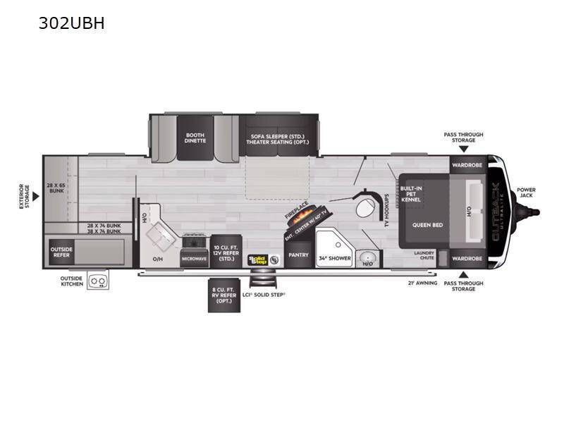2021 Keystone RV Outback