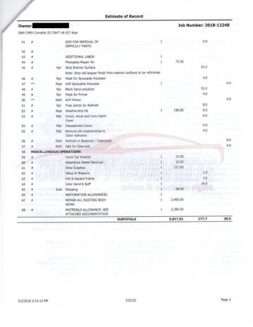 1964 Chevrolet Corvette