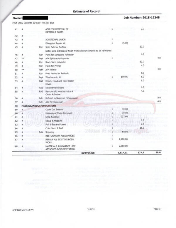 1964 Chevrolet Corvette