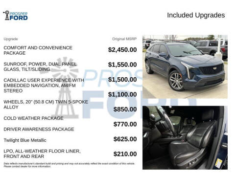 2019 Cadillac XT4 Sport