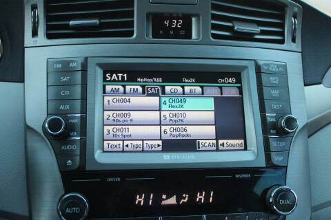 2011 Toyota Avalon Limited