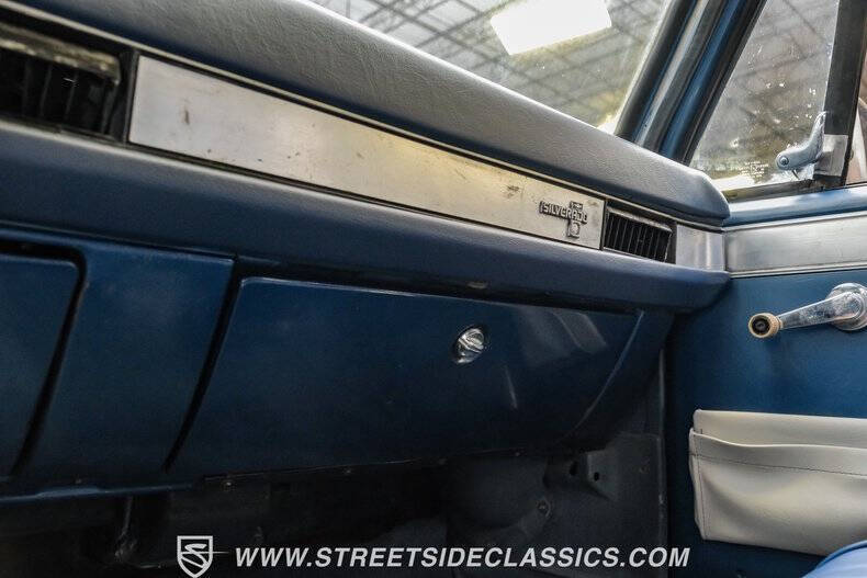 1981 Chevrolet C/K 10 Series