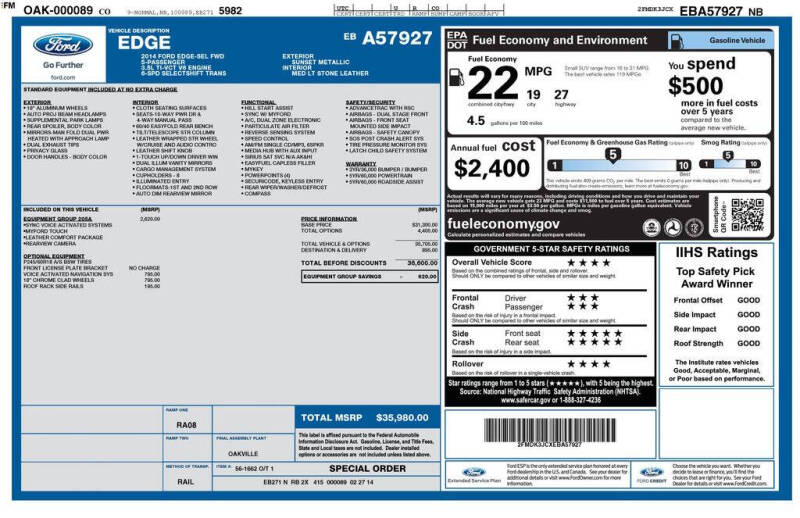 2014 Ford Edge SEL