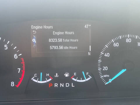 2020 Ford Explorer Police Interceptor Utility