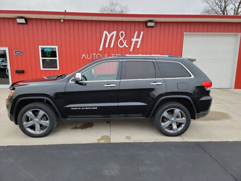 2015 Jeep Grand Cherokee for sale at M & H Auto & Truck Sales Inc. in Marion IN