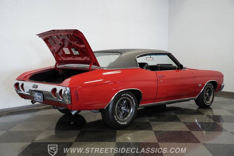 1971 Chevrolet Chevelle