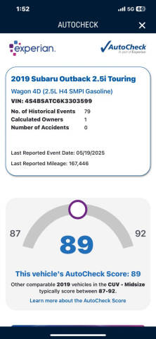 2019 Subaru Outback 2.5i Touring
