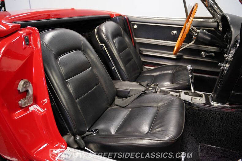 1965 Chevrolet Corvette