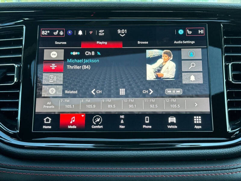 2024 Dodge Durango