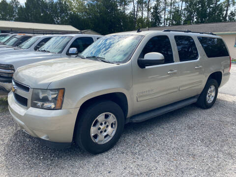 2013 Chevrolet Suburban for sale at RON'S RIDES,INC in Bunnell FL