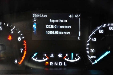 2021 Ford Explorer Police Interceptor Utility