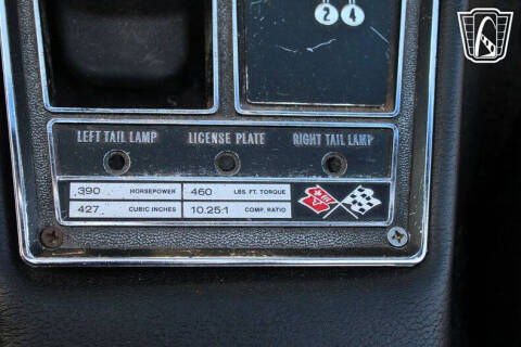 1969 Chevrolet Corvette