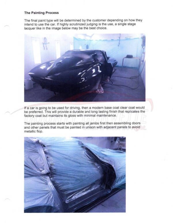 1964 Chevrolet Corvette