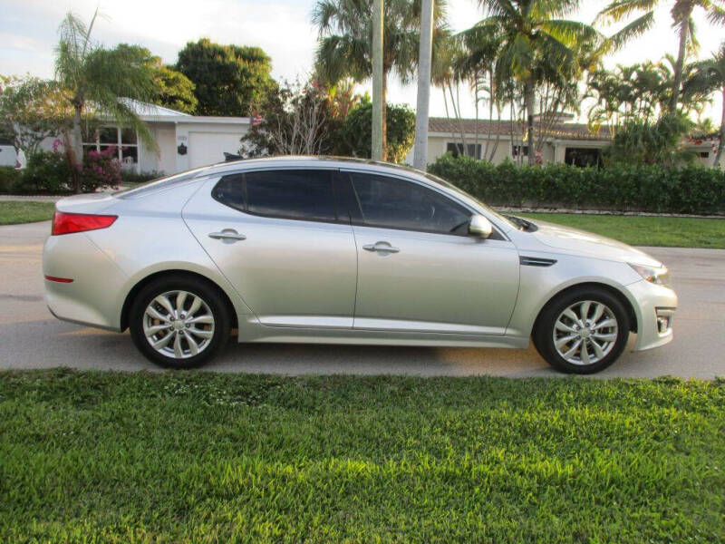 2015 Kia Optima EX