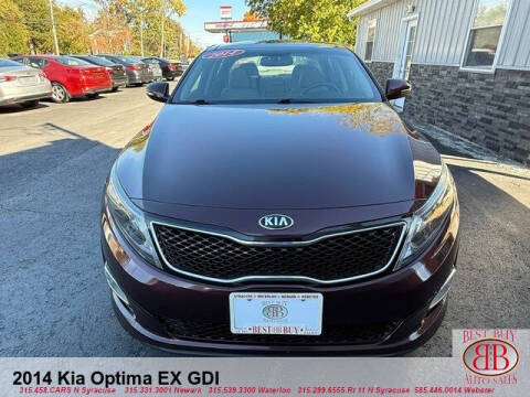 2014 Kia Optima EX