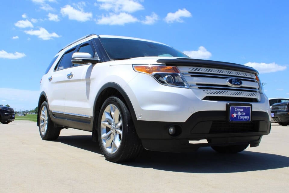 2015 Ford Explorer for sale at Cresco Motor Company in Cresco, IA