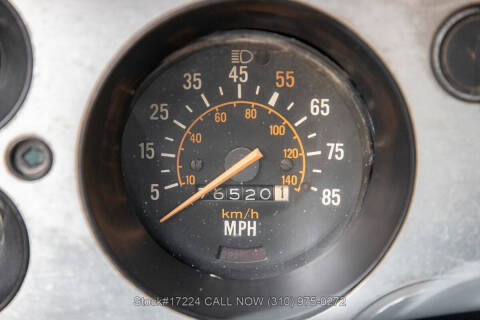 1981 Chevrolet Camaro Z28