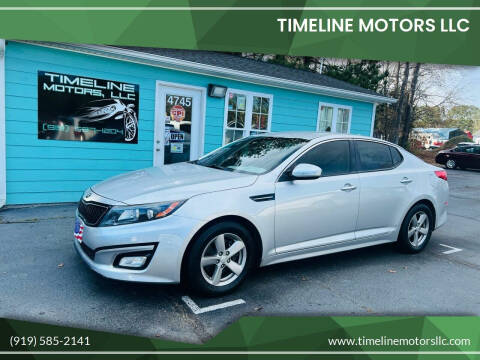 2015 Kia Optima for sale at Timeline Motors LLC in Clayton NC