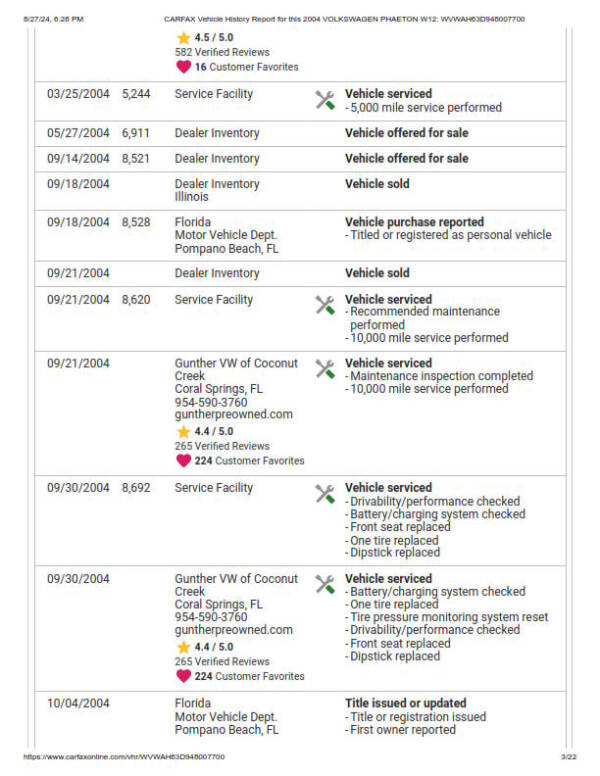 2004 Volkswagen Phaeton Premiere Edition W12