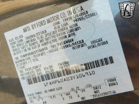 2003 Ford Thunderbird