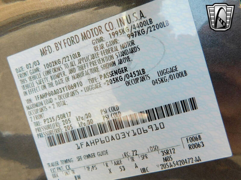 2003 Ford Thunderbird