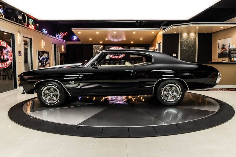 1971 Chevrolet Chevelle