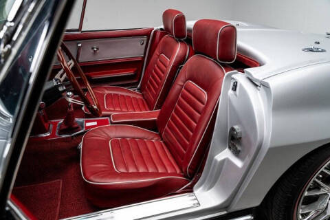 1965 Chevrolet Corvette