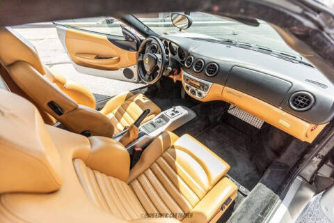 2001 Ferrari 360