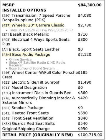 2014 Porsche 911 Carrera