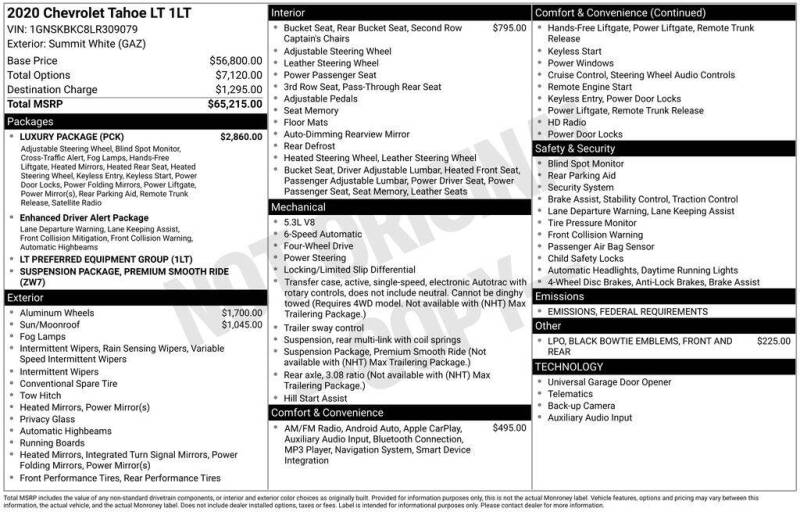 2020 Chevrolet Tahoe LT