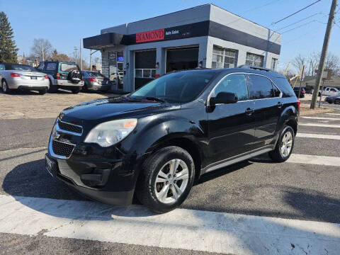 2015 Chevrolet Equinox for sale at Diamond Auto Sales in Berlin NJ
