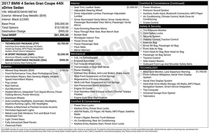 2017 BMW 4 Series 440i xDrive Gran Coupe
