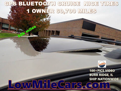 2005 Jeep Grand Cherokee Limited